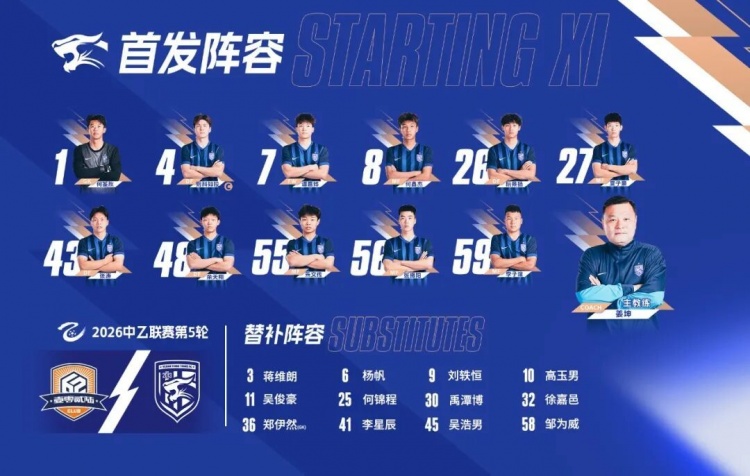 何鑫杰破门难救主 武汉三镇B队客场1-2负于厦门飞鹭