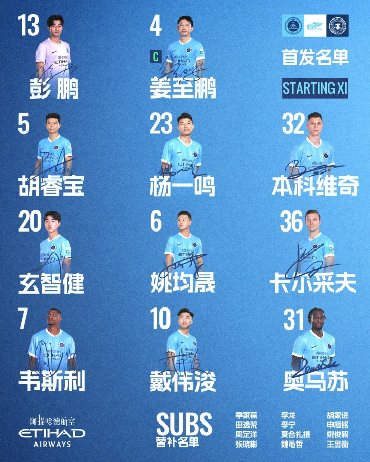 中甲第X轮：深圳新鹏城主场首发出炉，戴伟浚韦斯利领衔