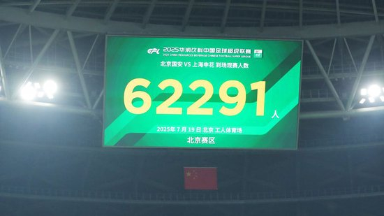 62291人！工体创中超历史第二高上座 京连球市同日刷纪录