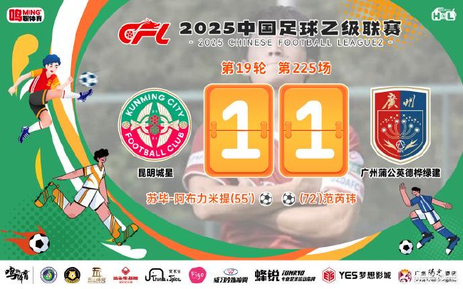 范芮玮连场破门 广州蒲公英1-1客平昆明冲四落后3分