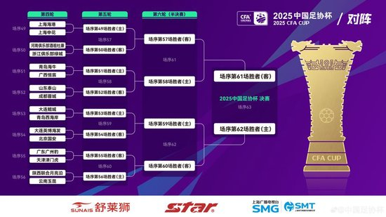 连续三场硬仗：海港6月魔鬼赛程从足协杯德比开始