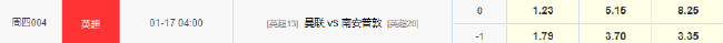 数据示曼联主场至少赢两球 南安普顿客场难阻连败