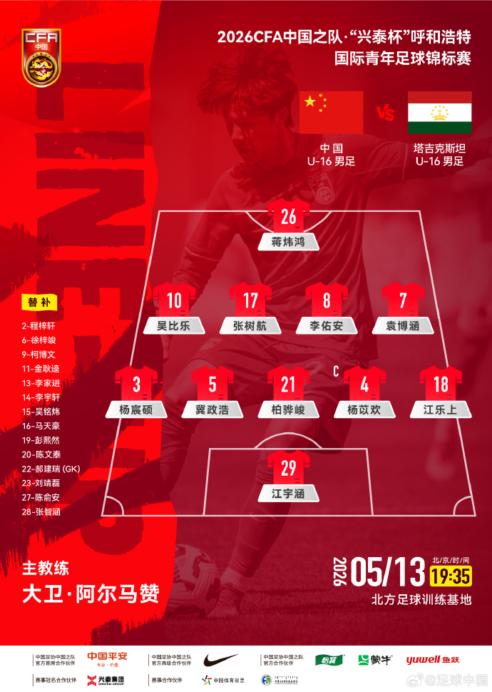 U16国足首发：冀政浩领衔，塔吉克首轮0-7惨败韩国